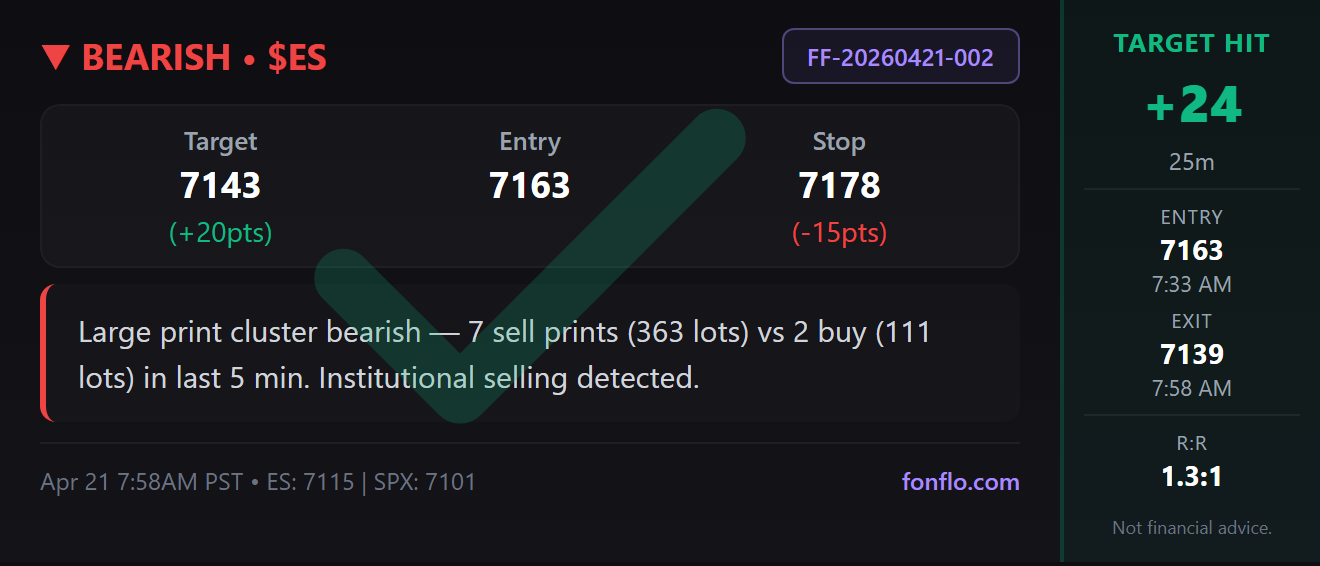 FF-20260421-002 SHORT 7163 → 7138